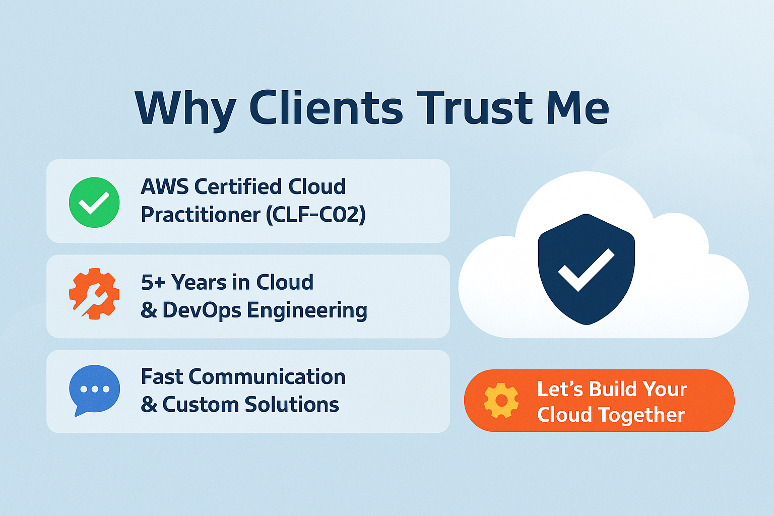 Launch, Secure & Scale Your AWS Cloud with a Certified Consultant (2025)