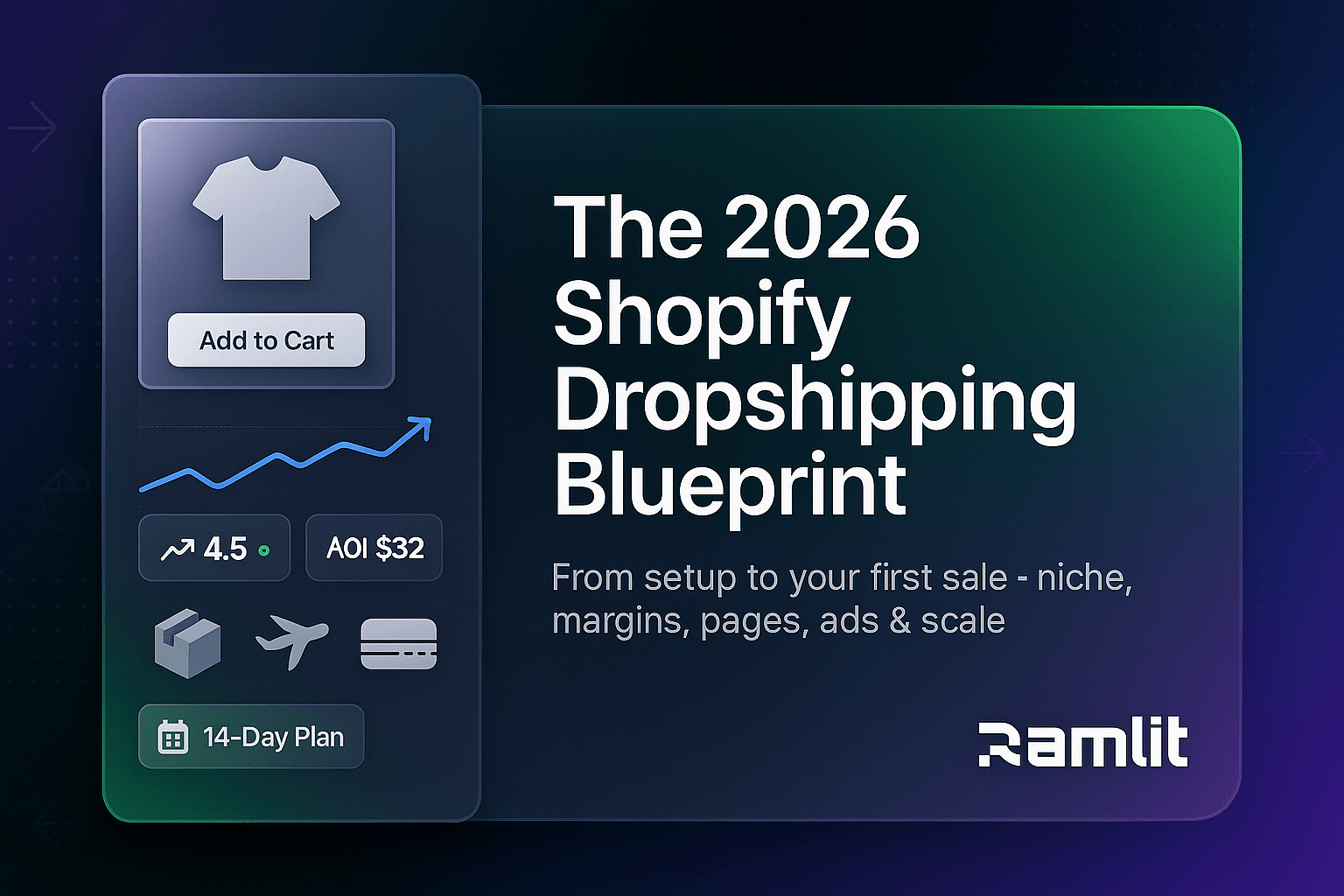 The 2026 Shopify Dropshipping Blueprint: From Setup to Your First Sale