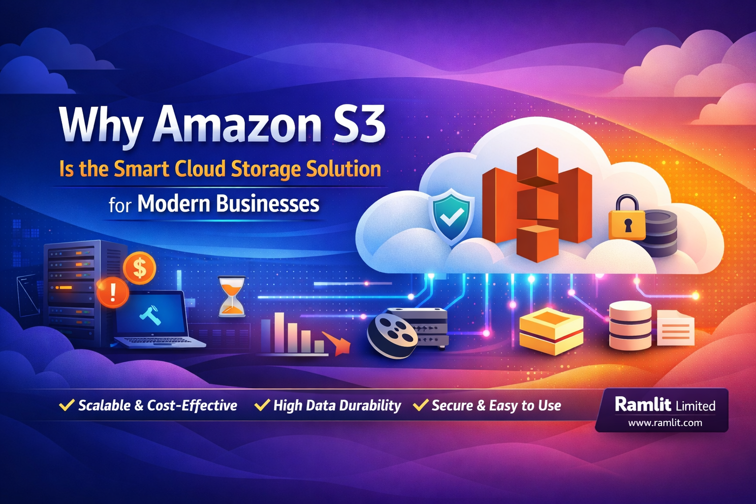 Why Amazon S3 is the Smart Choice for Scalable, Secure Cloud Storage