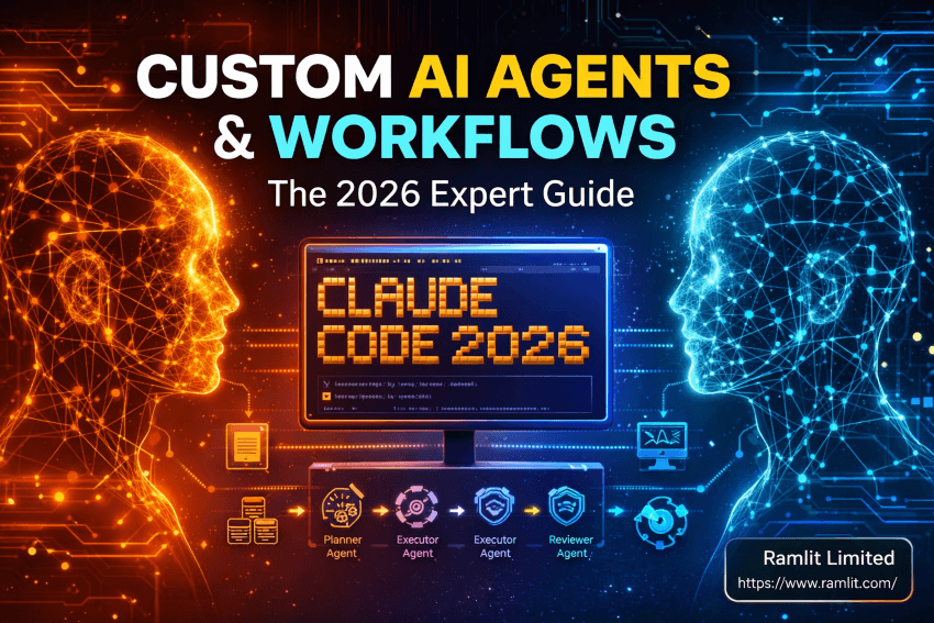 Custom AI Agents & Agentic Workflows with Claude Code: The 2026 Expert Guide