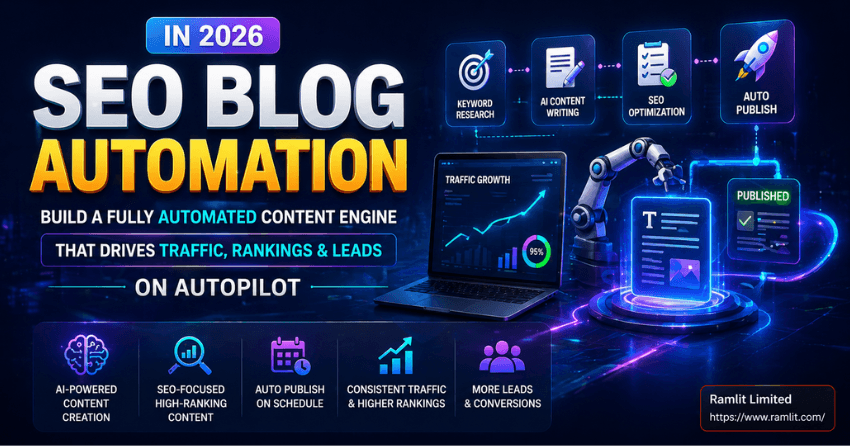 SEO Blog Automation in 2026: Build a Fully Automated Content Engine That Drives Traffic, Rankings & Leads on Autopilot
