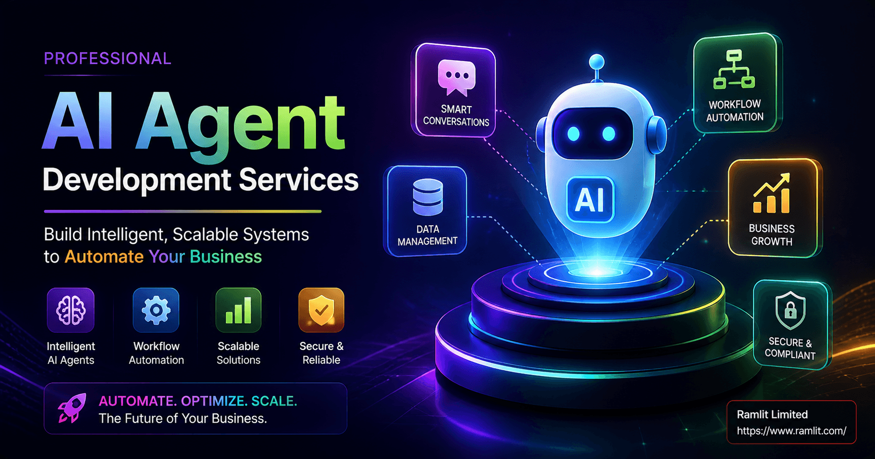 Professional AI Agent Development Services: Build Intelligent, Scalable Systems to Automate Your Business i