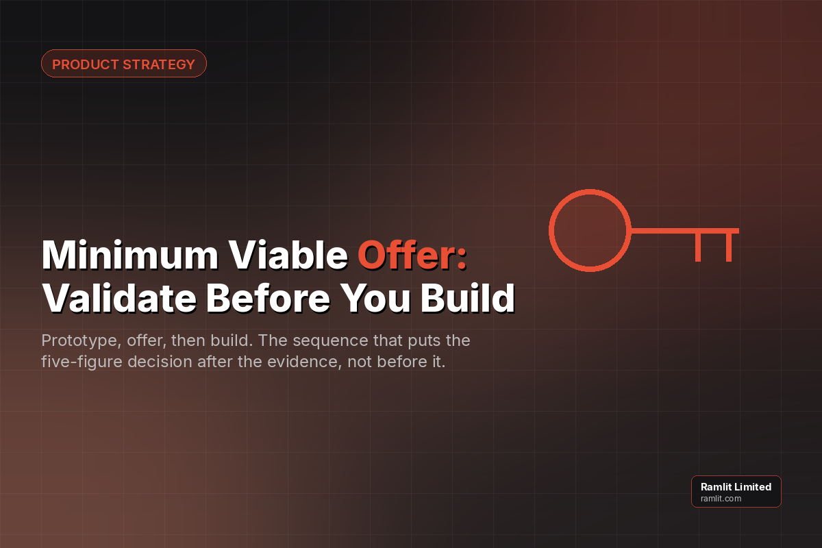 Minimum Viable Offer: Validate Before You Build an MVP